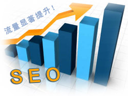 seo优化